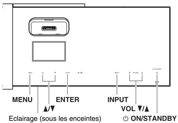 ONKYO ABX100 - Remarque : - 1