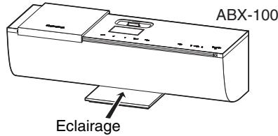 ONKYO ABX100 - Réglage de la luminosité de l'éclairage (telecommande uniquement) - 1