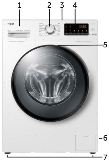 HAIER HW100-B1439 - Description de l'appareil - 1
