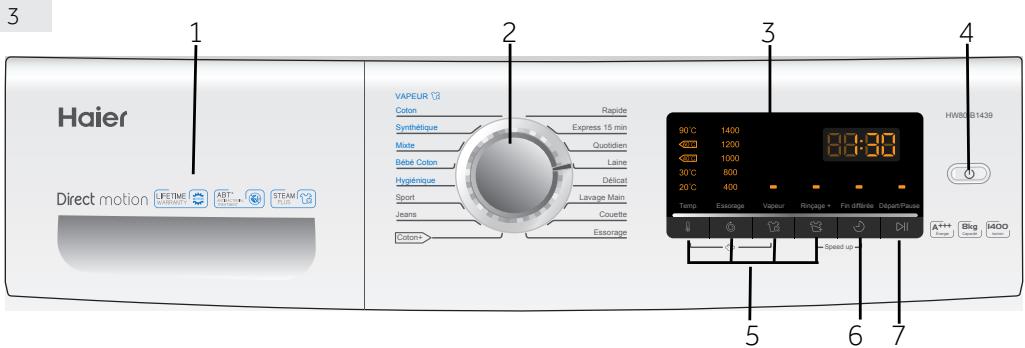 HAIER HW100-B1439 - 3-Panneau de commande - 1