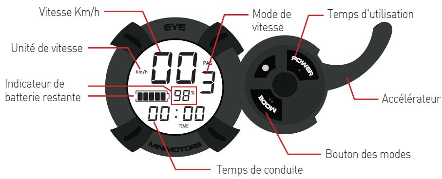 MINIMOTOR DUALTRON MINI 52V15 AH - 1000 W - Comment utiliser le display - 1