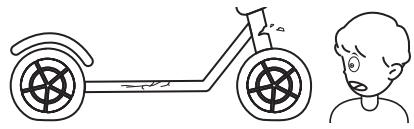 MINIMOTOR DUALTRON MINI 52V15 AH - 1000 W - Contrôle des dommages externes - 1