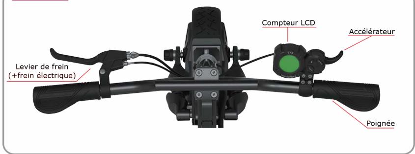 MINIMOTOR DUALTRON MINI 52V15 AH - 1000 W - Dimension du produit - 2