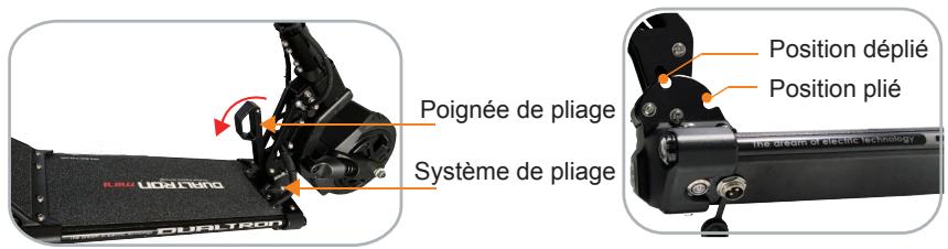MINIMOTOR DUALTRON MINI 52V15 AH - 1000 W - Tirez le Loquet de pliage - 1