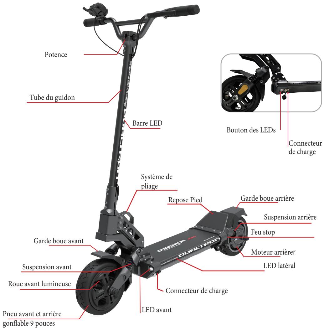 MINIMOTOR DUALTRON MINI 52V15 AH - 1000 W - Dimension du produit - 3