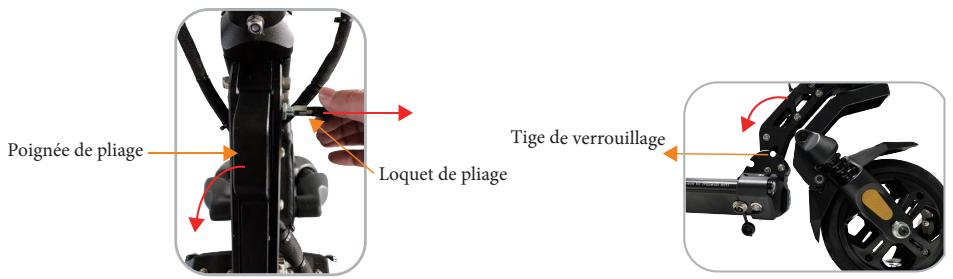 MINIMOTOR DUALTRON MINI 52V15 AH - 1000 W - 1) Dépliage du produit - 1