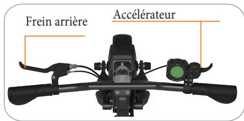 MINIMOTOR DUALTRON MINI 52V15 AH - 1000 W - Etape 3. Accélération - 3