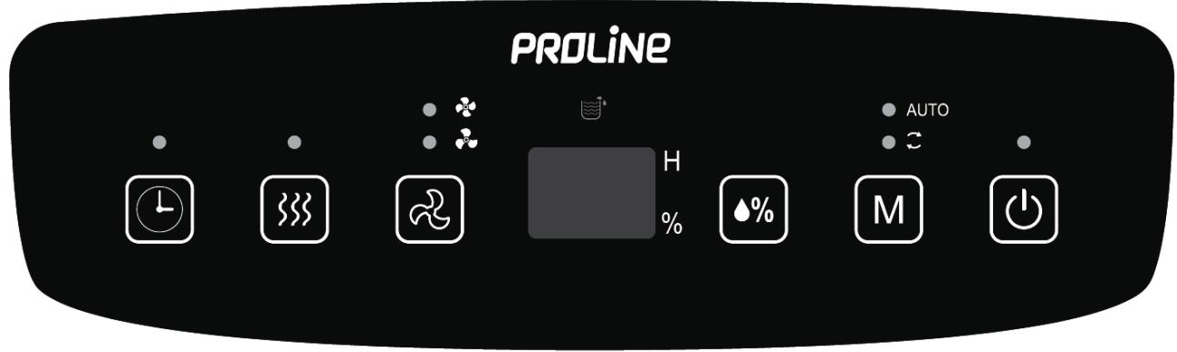 PROLINE 4285522 - FONCTIONNEMENT - 1