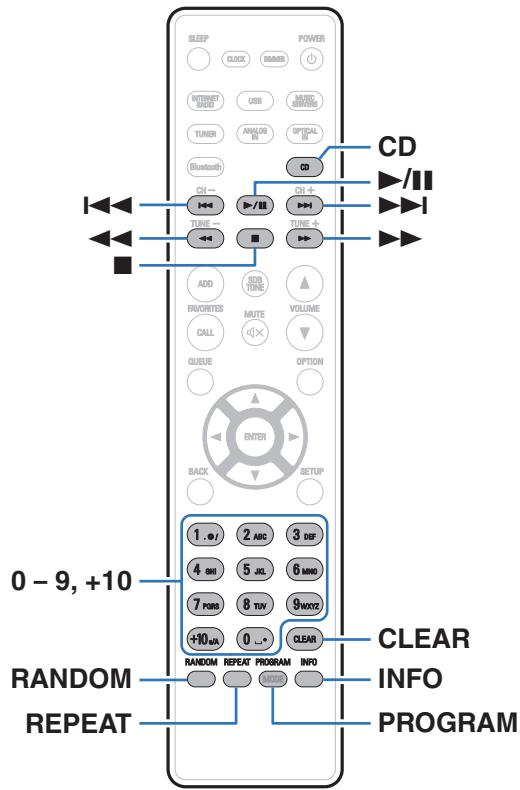 DENON CEOLM10 - Lecture de CD - 1