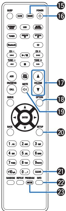 DENON CEOLM10 - Touche REPEAT - 1
