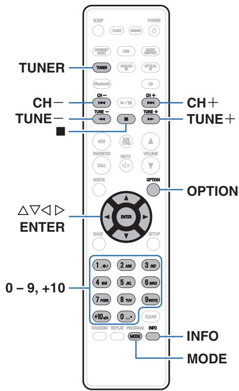 DENON CEOLM10 - Écoute de diffusion FM/AM - 1