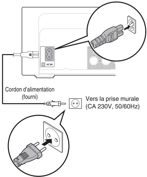 DENON CEOLM10 - Connexion du cordon d'alimentation - 1