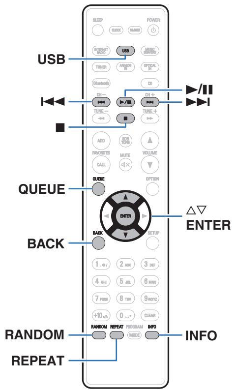 DENON CEOLM10 - Lecture du content d'un dispositif mémoire USB - 1
