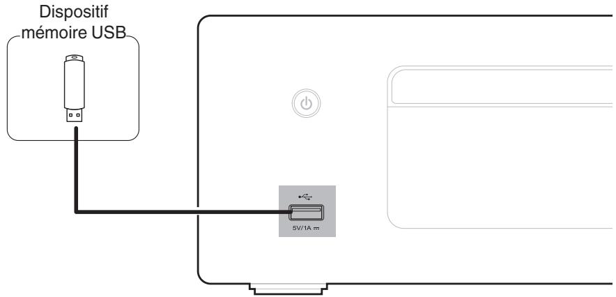 DENON CEOLM10 - Connector un dispositif mémoire USB au port USB - 1