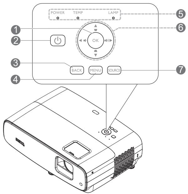 BENQ TK850I - Projecteur et télécommande - 2