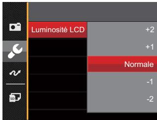 KODAK AZ421WHITE - Luminosite LCD - 1