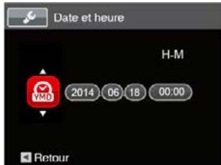 KODAK AZ421WHITE - Réinitialiser Date/Heure - 2