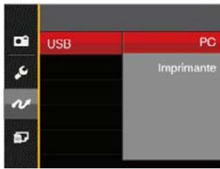 KODAK AZ421WHITE - Configuration du mode USB - 1