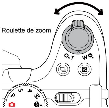 KODAK AZ421WHITE - Utilisation du zoom - 1