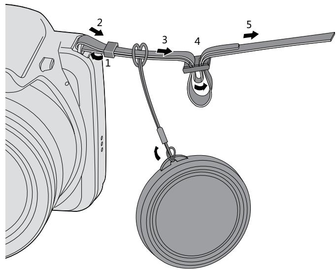 KODAK AZ421WHITE - Installes la le capuchon de l'objet et la sangle - 1