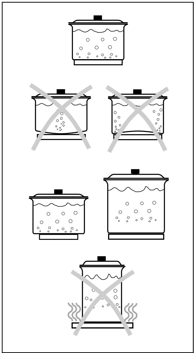 ARTHUR MARTIN TM 3016 G GRAPHITE - La plaque électrique (mod. TM 3016 / TM 3023) - 2