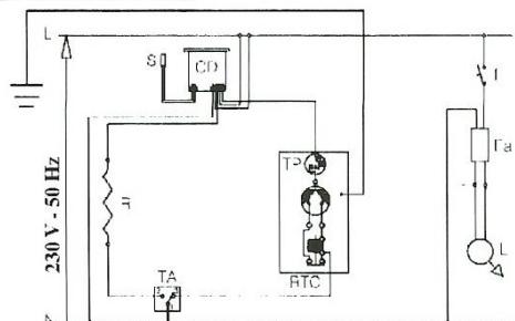 CLIMADIF CVV168B - CARACTERISTIQUES TECHNIQUES - 2