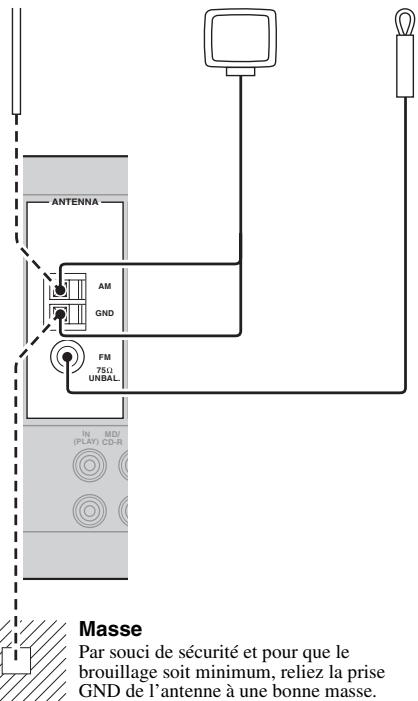 YAMAHA AV 3101 - Remarques - 1