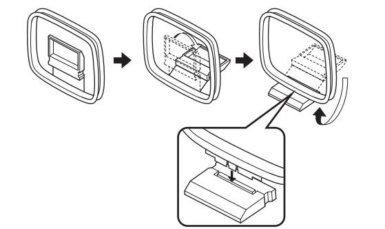 YAMAHA AV 3101 - Raccordez les antennes FM et AM à cet apparéil. - 1