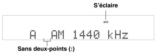 YAMAHA AV 3101 - Syntonisation automatique - 1