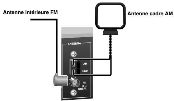 YAMAHA AV 3101 - Raccordez les antennes FM et AM à cet apparéil. - 2