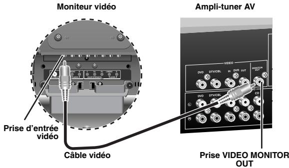 YAMAHA AV 3101 - Étape 1: Installes vos enceintes - 14