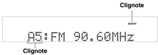 YAMAHA AV 3101 - Sélectionnez la station préseLECTIONnée “A5” à l'aide de ④A/B/C/D/E et de ⑤PRESET/TUNING / . - 1