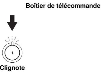 YAMAHA AV 3101 - seconds - 1