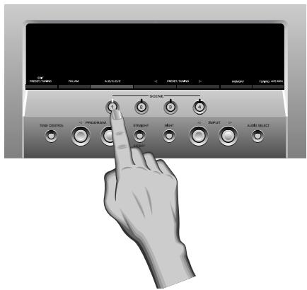 YAMAHA AV 3101 - Étape 3: Allumez l'appareil et appuyez sur la touche SCENE 1 - 2