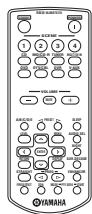 YAMAHA AV 3101 - Vérification des accessoires fournis - 1