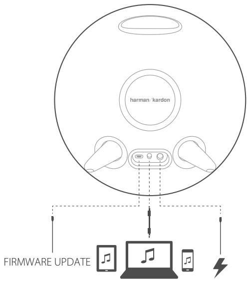 HARMAN KARDON ONYX STUDIO 3 BLUE - 3