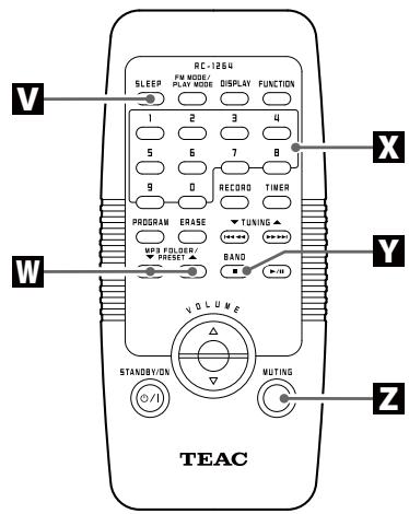 TEAC SL-B920 - RECORD - 2