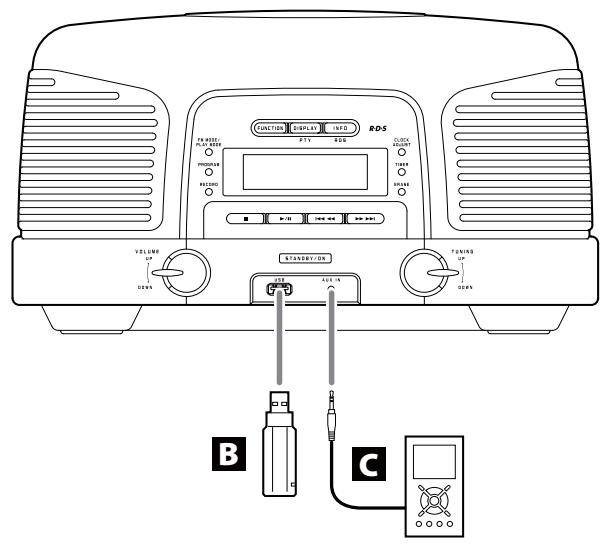 TEAC SL-B920 - Disques/mémoires USB illisibles ou partiellement lisibles - 3