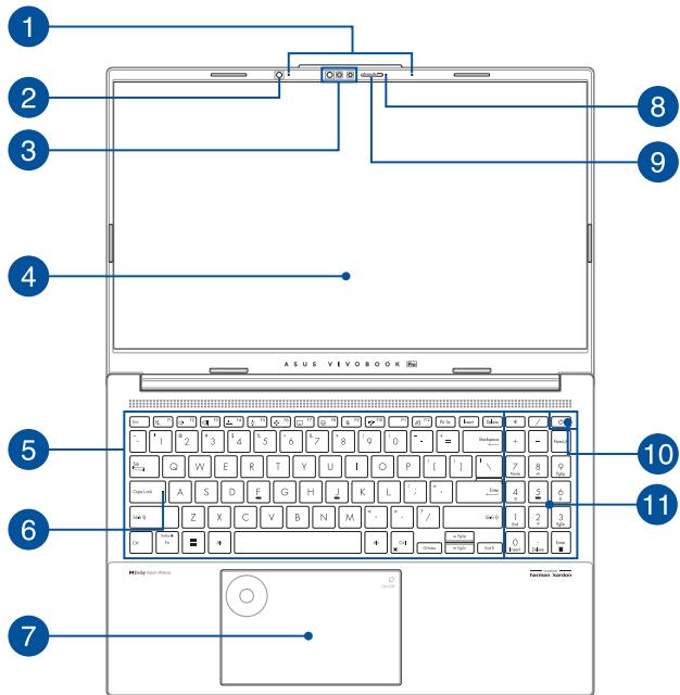 ASUS N6506MVU9 - Vue avant - 1