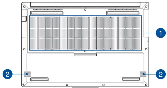ASUS N6506MVU9 - IMPORTANT！ - 1