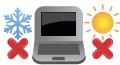 ASUS N6506MVU9 - Précautions relatives à la sécurité Utilisation de l'ordinateur portable - 1