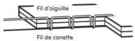 DOMOCLIP DOM343 - Notice d'utilisation - 4