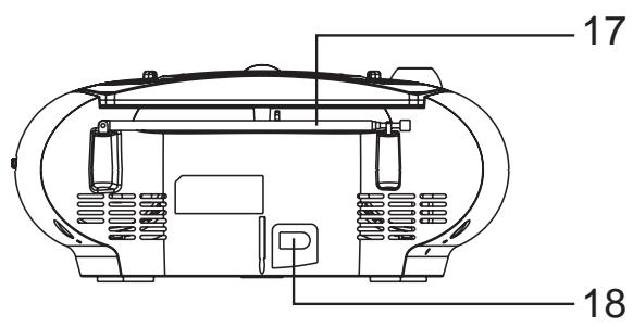 PROLINE CD 395 USBC - EMPLACEMENT DES CONTROLES - 3