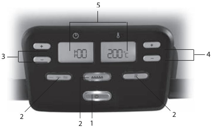 CUISINART MSC600E - Panneau de commande - 1