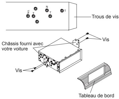 MUSE M-1268 - Installation de l'appareil - 2