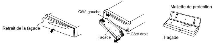 MUSE M-1268 - Retirer la façade - 1