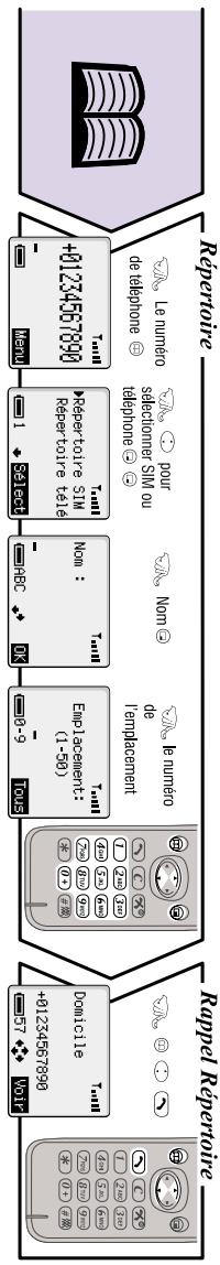 PANASONIC EB-GD30 - Garatie E.U./E.E.E. - 2
