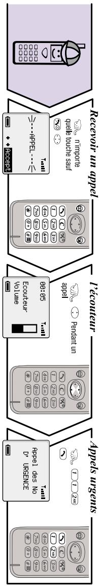PANASONIC EB-GD30 - Garatie E.U./E.E.E. - 3