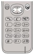 PANASONIC EB-GD30 - Acceptor un deuxième appel pendant une communication - 1