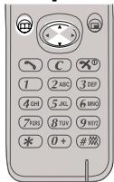 PANASONIC EB-GD30 - Rechercher un numero de téléphone - 1